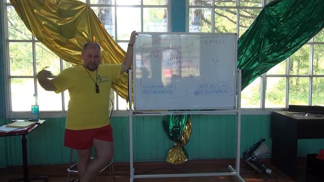 Павел Колесов Школа Достигаторов Человек никому ничего не должен смотреть онлайн