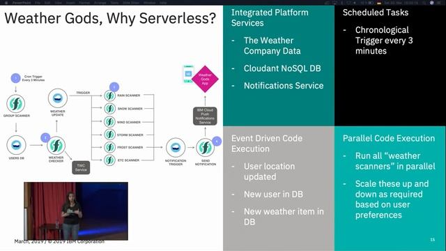 Sugandha Agrawal: Cloud Made Simple with Serverless Python | Oπe\n 2019 смотреть онлайн