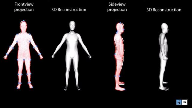 Data-driven 3D reconstruction from two photographs смотреть онлайн