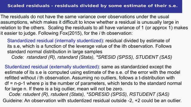 Outlier analysis in linear regression смотреть онлайн