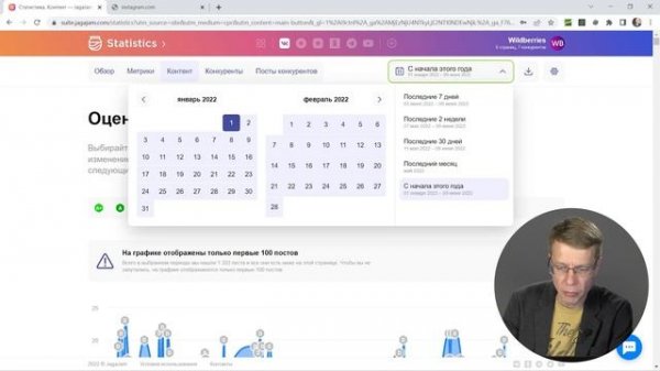 Анализ контента и постов конкурентов в социальных сетях | Анализ социальных сетей — JagaJam.com