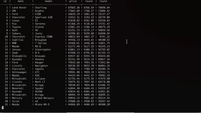 Learn PostgreSQL Tutorial - Full Course for Beginners смотреть онлайн