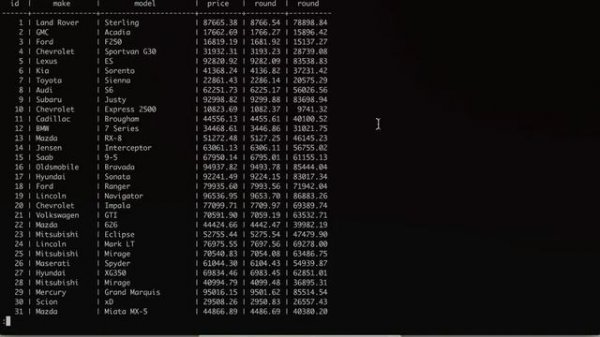 Learn PostgreSQL Tutorial - Full Course for Beginners