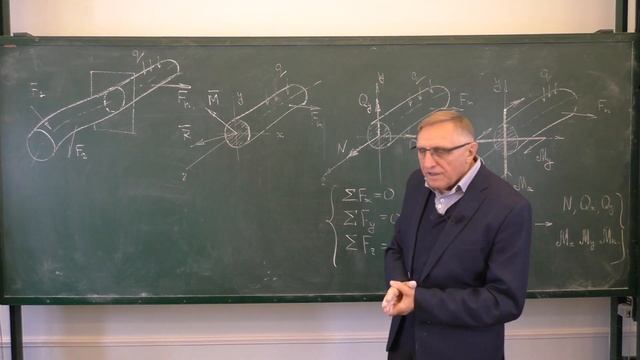 Сопротивление материалов. Лекция: метод сечений смотреть онлайн