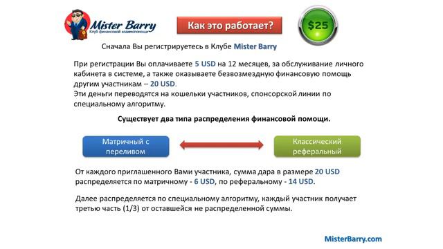 Kлуб финансовой взаимопомощи Mister Barry "Презентация" смотреть онлайн