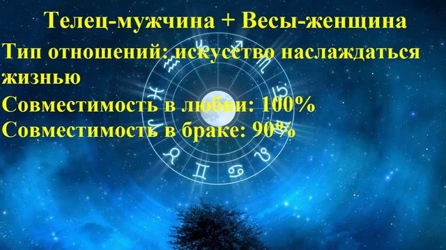 Совместимость Телец-мужчина и Весы-женщина смотреть онлайн