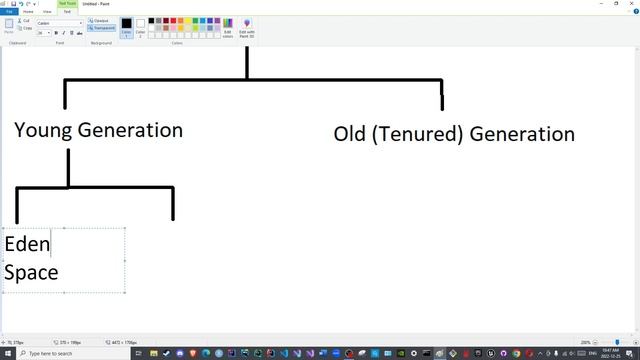 Heap Memory Episode 04: Compartments смотреть онлайн