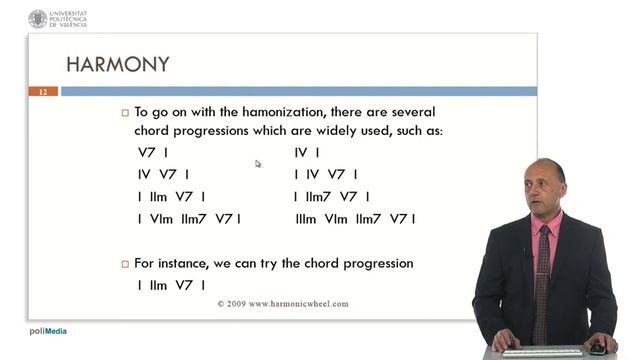 Luis Nuño - The Harmonic Wheel (6/8): Simple Composition: I. Structure and First Phrase смотреть онлайн