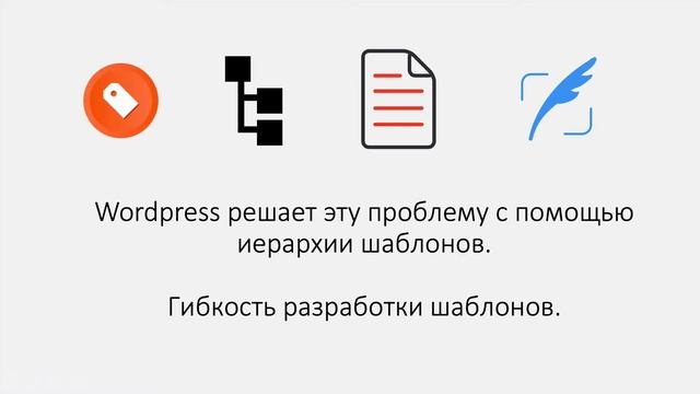 Иерархия файлов шаблонов в Wordpress смотреть онлайн