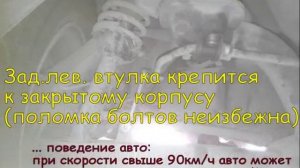 honda CR-V стуки, вибрации,  щелчки в подвеске / knocks, vibrations, clicks in the suspension