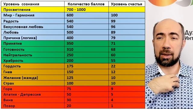 КАК ЗНАКОМИТЬСЯ С ЛЮДЬМИ? | Как Заводить Друзей Легко? / Психология - Константин Довлатов 0+