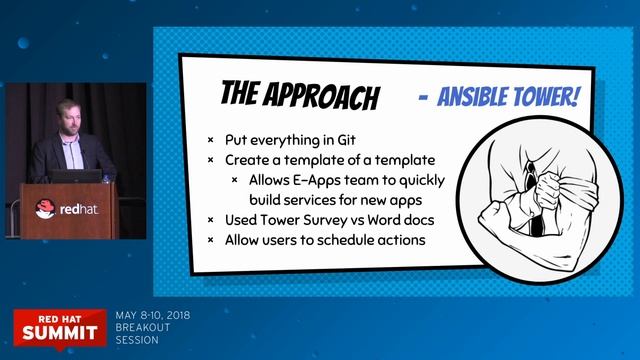 Giving power to the people with Ansible @ General Mills смотреть онлайн