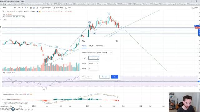 Ford (F) & General Motors (GM) Stock Analysis, Update, & Earnings Review смотреть онлайн