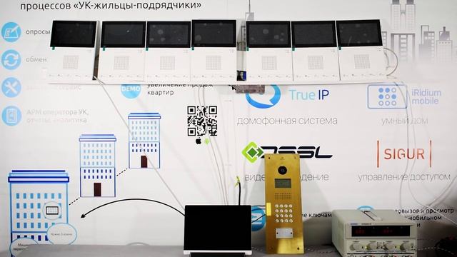 Демонстрация функции экстренного голосового оповещения TRUE IP. смотреть онлайн