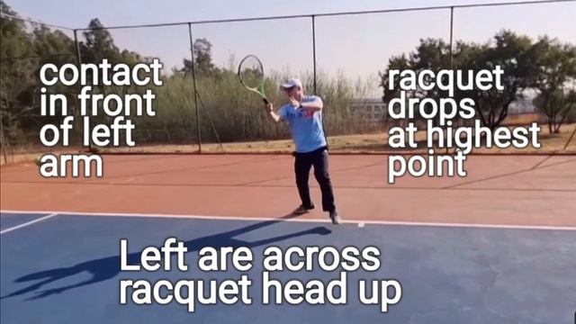 Forehand analysis |step by step technique fixes | смотреть онлайн