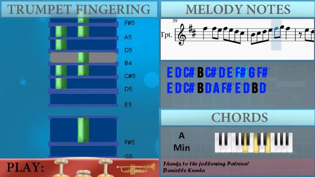 How to play My Ordinary Life by The Living Tombstone on Trumpet (Tutorial) смотреть онлайн