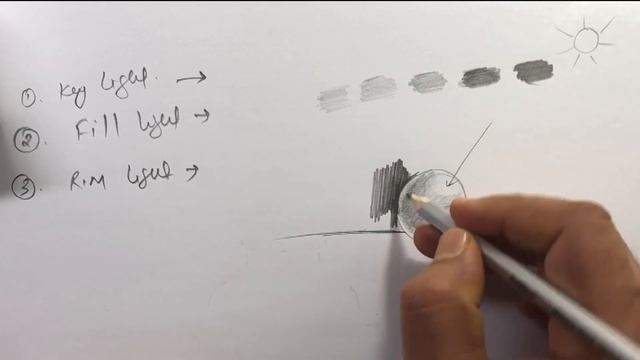 Improve Your Drawing in 30 Days | Day 4 - Drawing According to Lighting | Basics of Drawing смотреть онлайн
