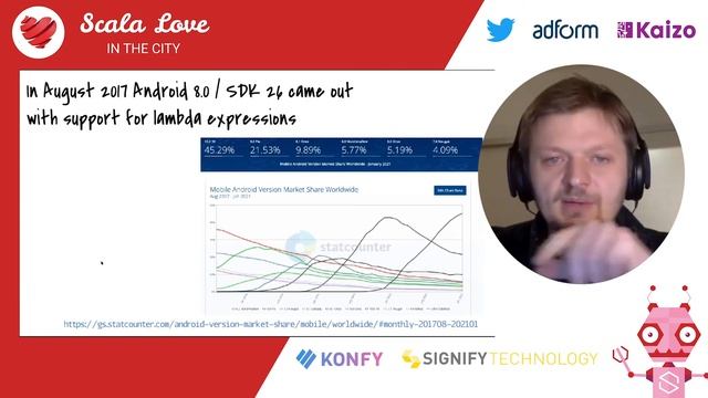 Scala on Android by Maciej Gorywoda смотреть онлайн