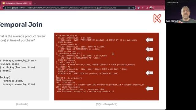 AI Meetup (Virtual 06/20): Real Time Event Data Processing смотреть онлайн