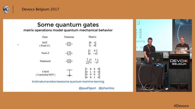 Quantum Computing Exposed: Deep Dive by James Weaver and Johan Vos смотреть онлайн