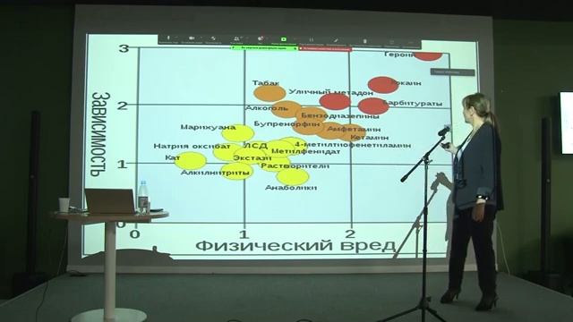 Клиническое решение как ответственность за жизнь пациента 29.09 смотреть онлайн