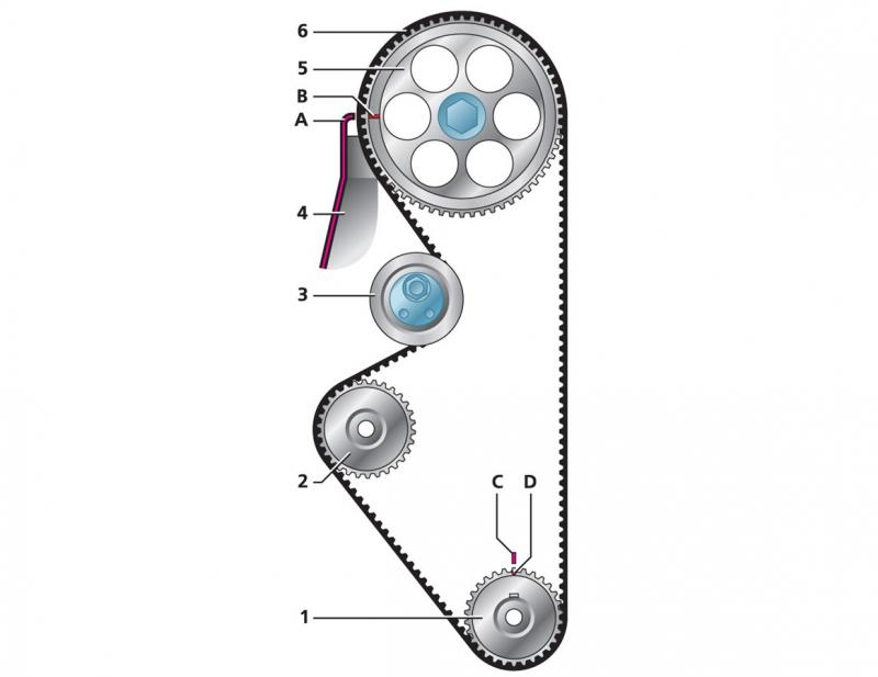 Замена ремня ГРМ в колхозном автосервисе.
