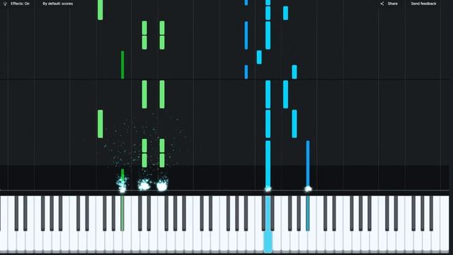 Ноты для фортепиано - Don't Worry Be Happy - ноты в описании.mp4