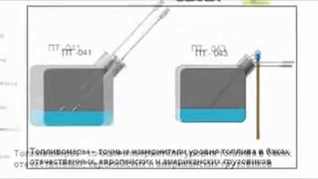 Измерители уровня топлива смотреть онлайн