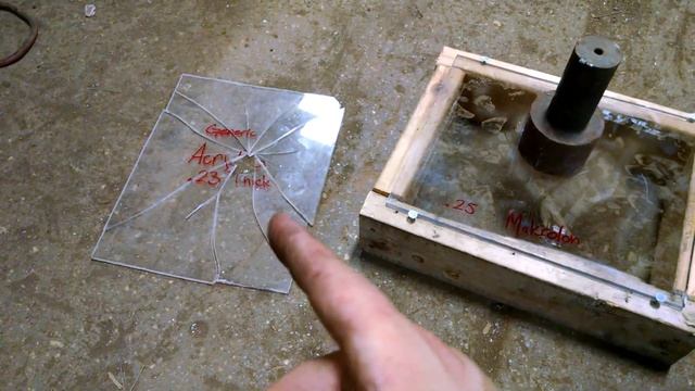 Impact testing 1/4" ACRYLIC VS POLYCARBONATE смотреть онлайн
