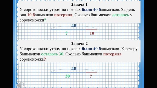 Задачи на нахождение неизвестного уменьшаемого и вычитаемого смотреть онлайн