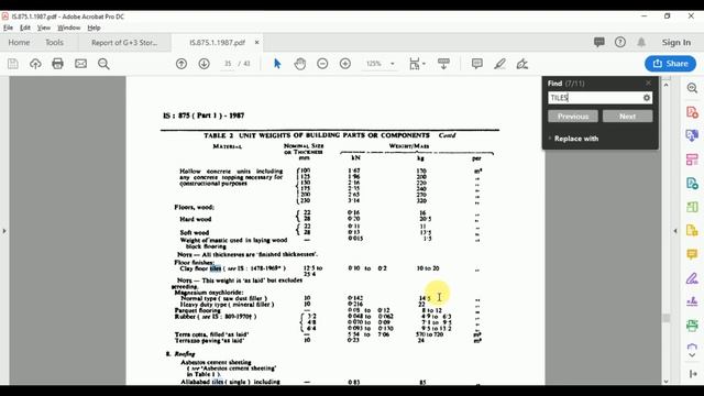 4.1 Dead Load [DL] & Super-Imposed Dead Load [SIDL] Manual Calculations as per IS 875 (Part-1): 198 смотреть онлайн