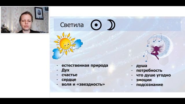 Светила в космограмме Солнце и Луна смотреть онлайн