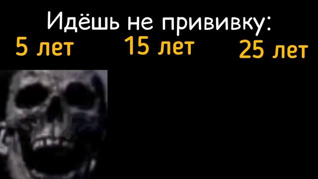 5 лет vs 15 лет vs 25 лет: (2 часть) смотреть онлайн