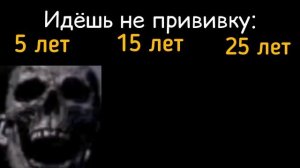 5 лет vs 15 лет vs 25 лет: (2 часть)