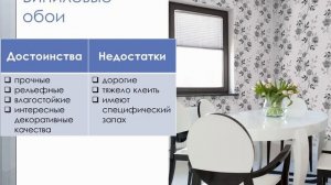 6 класс Основы технологии оклейки помещений обоями