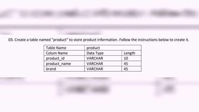 Question Set 02 | Database Management System | Java Institute смотреть онлайн