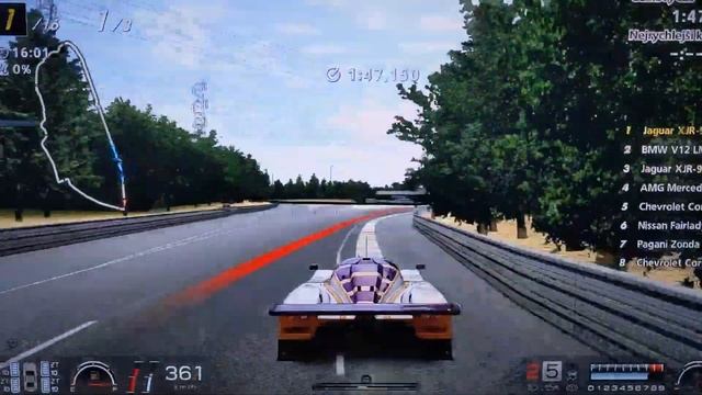 Circuit de la Sarthe in a nutshell смотреть онлайн