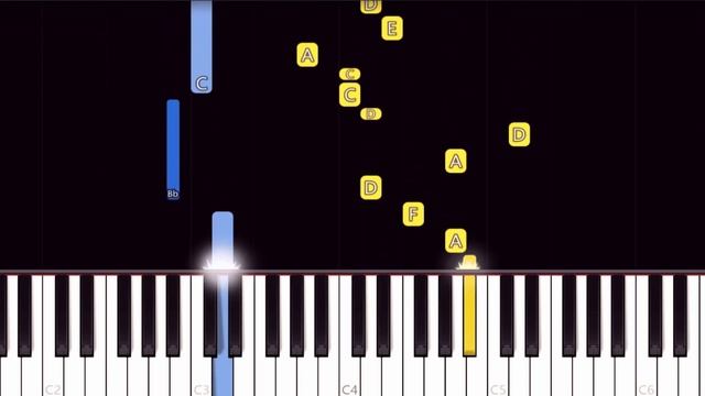 Crazy Frog MEME song (Axel F) - EASY Piano tutorial смотреть онлайн