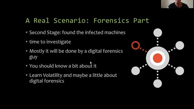 What is required to work in Malware Analysts Jobs? смотреть онлайн