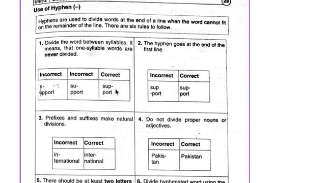 Unit 2, Chinese New Year, Part 7, Activities, Class 10, English, FBISE смотреть онлайн
