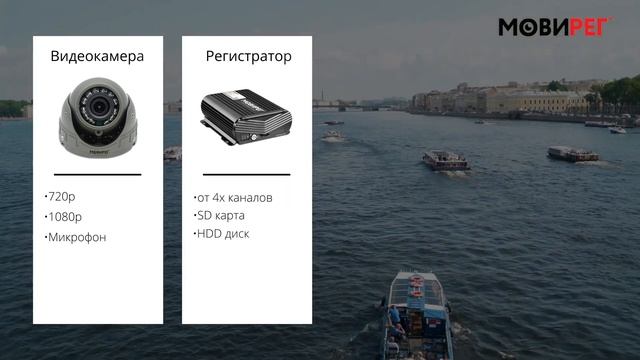 Транспортное видеонаблюдение от ЕвроМобайл смотреть онлайн