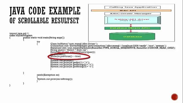 JDBC - Scrollable And Updatable ResultSet смотреть онлайн
