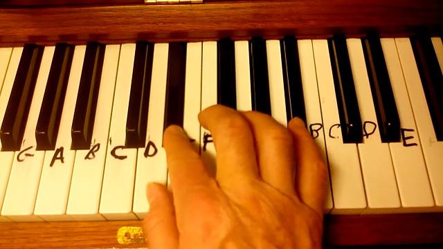 HAVA NAGILA How to play on piano, tutorial easy keyboard, organ, synthesizer right hand смотреть онлайн