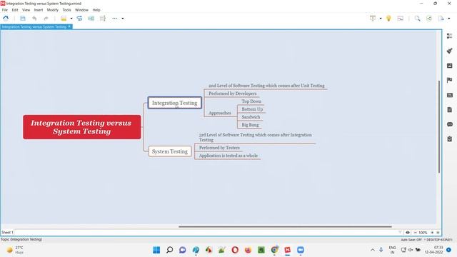 Difference between Integration Testing & System Testing? (Software Testing Interview Question #113) смотреть онлайн