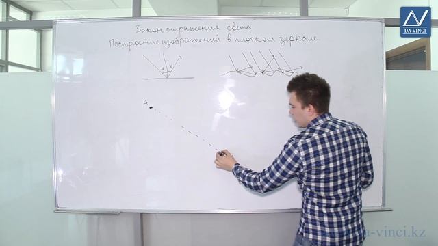 8 класс, 27 урок, Закон отражения света. Построение изображений в плоском зеркале смотреть онлайн