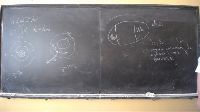 Козачинский А.Н. Омега-регулярные игры и игры четности (15.04.2019) смотреть онлайн