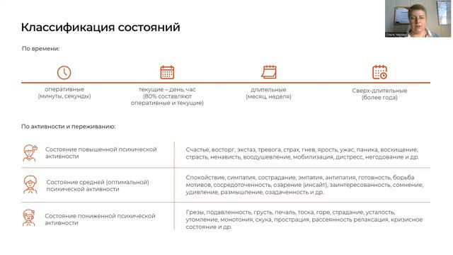 Модуль 9. Классификация состояний смотреть онлайн