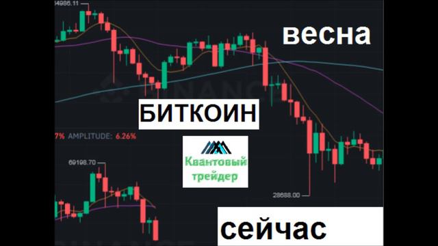 Крах биткоина? /Биткоин мы это уже видели весной/опасность инвестирования сейчас в биткоин смотреть онлайн