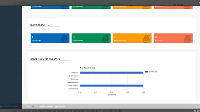 Free Download Easy LMS - Library Management System смотреть онлайн