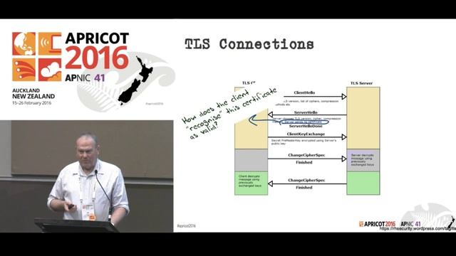 Securing Transport @ APRICOT 2016 смотреть онлайн